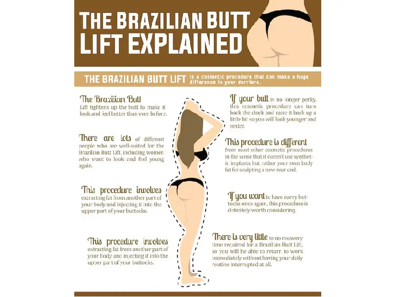 لیفت برزیلی باسن روشی جراحی است که با استفاده از چربی خود بدن، باسن را پرتر و جذاب‌تر می‌کند.