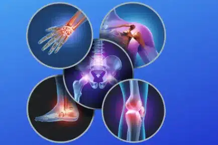 Orthopedic surgeries can effectively alleviate chronic pain caused by musculoskeletal conditions