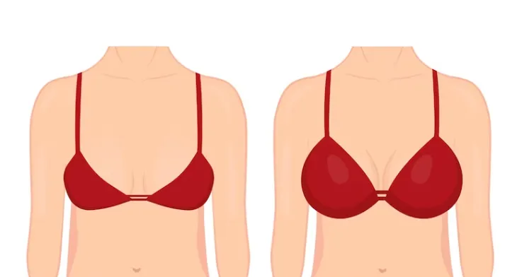 Considering different types of breast augmentations is just one aspect of the comprehensive information individuals should gather regarding the cost of breast augmentation.